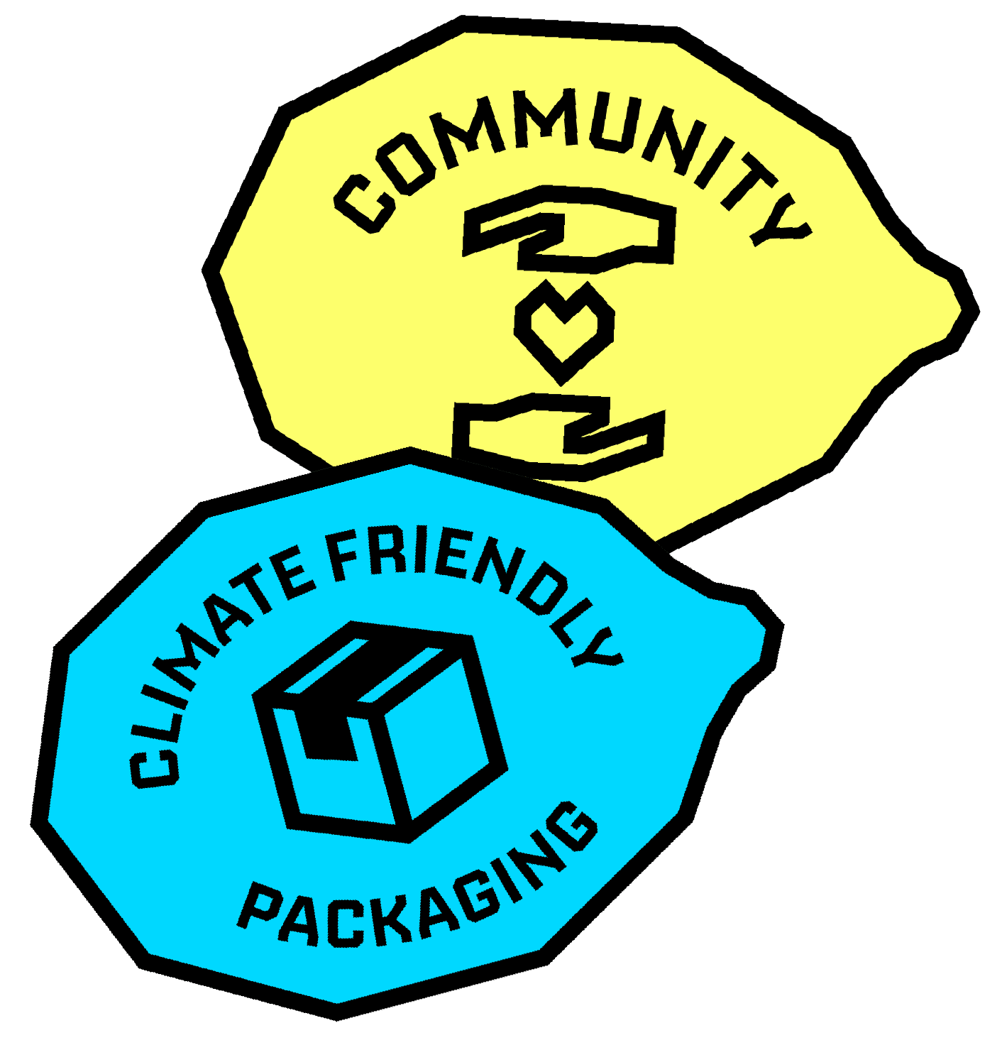 ไอคอนตราสัญลักษณ์ Community และ Climate-Friendly Packaging วางซ้อนกัน
